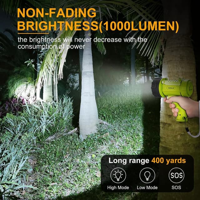 Detalle 2 de YIERBLUE Rechargeable Spotlight 200,000 LED