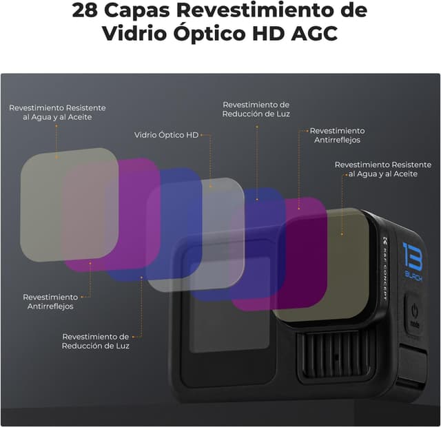 Thumbnail 3 de K&F Concept ND Filtro GoPro ND8 ND16 ND32 ND64