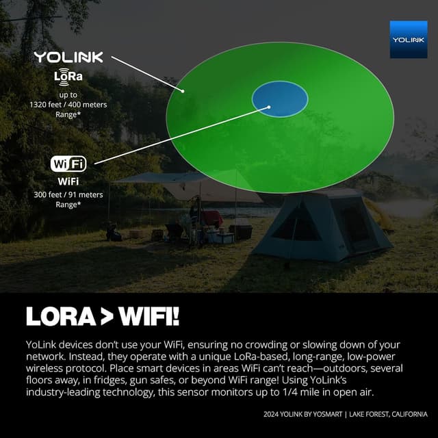 Thumbnail 1 de YoLink Smart Thermometer 3-Pack 🌡