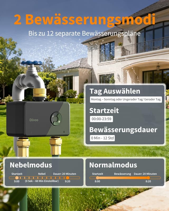 Thumbnail 6 de Diivoo WLAN-Bewässerungscomputer mit 2 Ausgängen, Messinganschlüssen und 12 Zeitplänen (APP/Alexa/Google, Regenverzögerung)