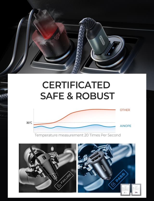 Detalle 2 de AINOPE Smallest 4.8A car charger USB socket for iPhone