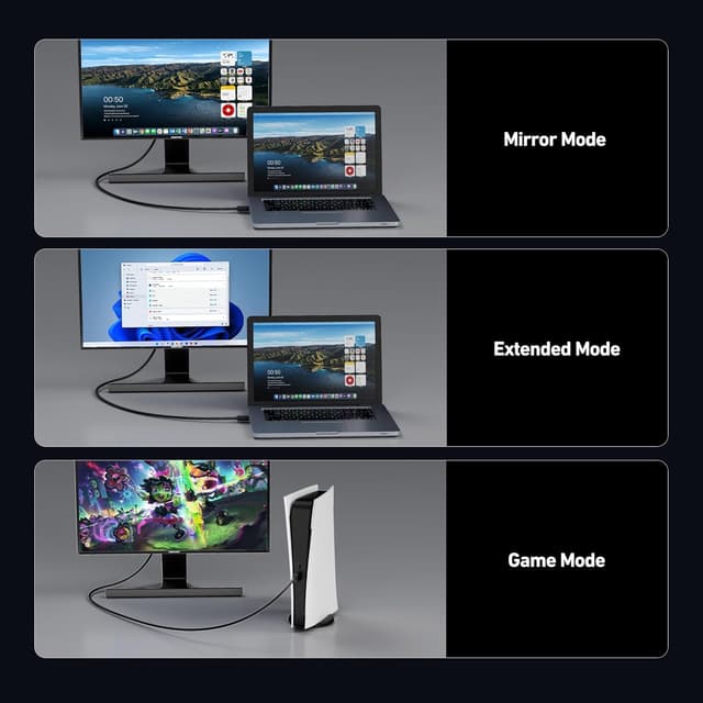 Thumbnail 5 de BENFEI Cavo HDMI 8K 1,8 m 2 pezzi