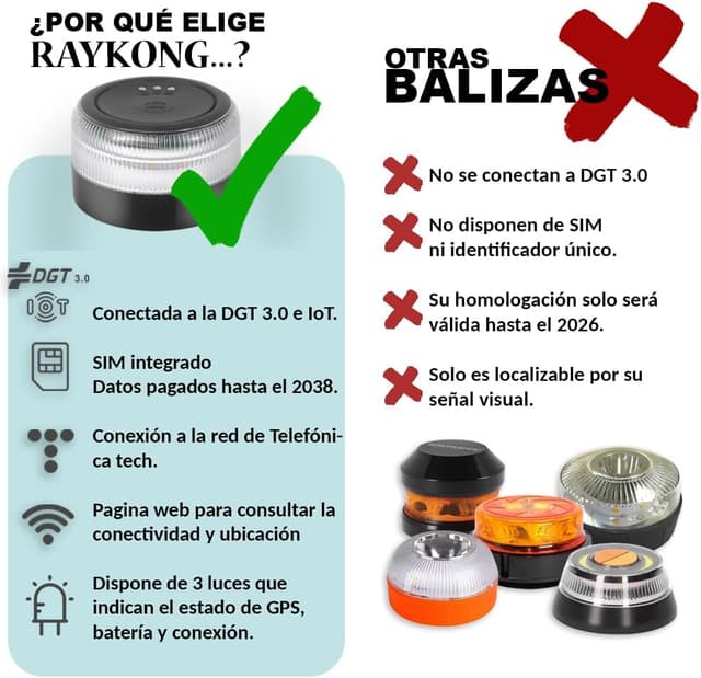 Thumbnail 6 de RAYKONG Baliza V16 Geolocalización DGT 3.0