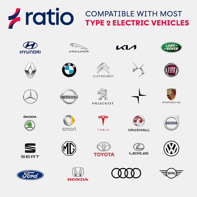 Detalle 2 de Type 2 Mode 3 Hybrid Charging Cable (3.7kW, 16A, 6 Metre) made in Holland