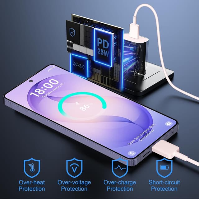 Detalle 2 de Vilive Super Fast Charger 25W