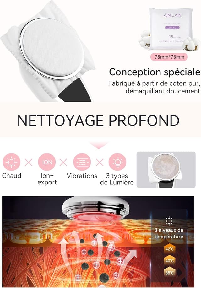 Thumbnail 3 de ANLAN Appareil Anti Rides 5 en 1