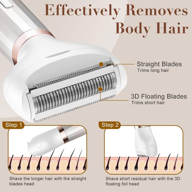 Detalle 2 de UrbanLuxe Lady Shavers 4-in-1 Electric