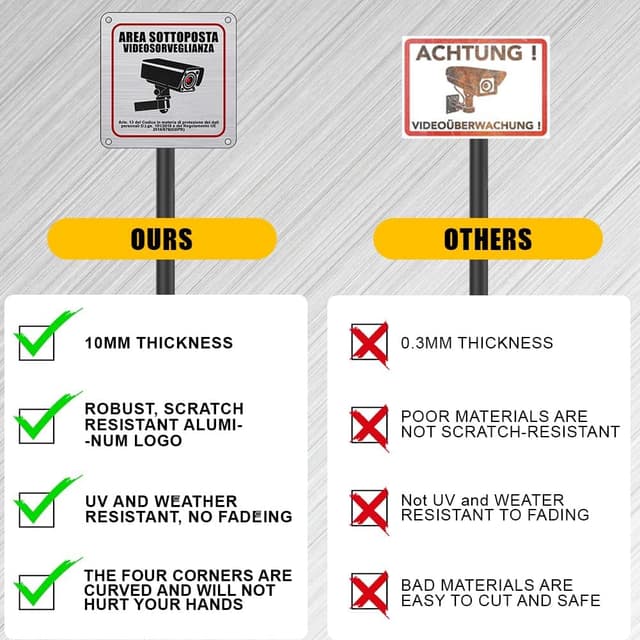 Detalle 2 de Flintronic GDPR videosorveglianza 15x15 cm