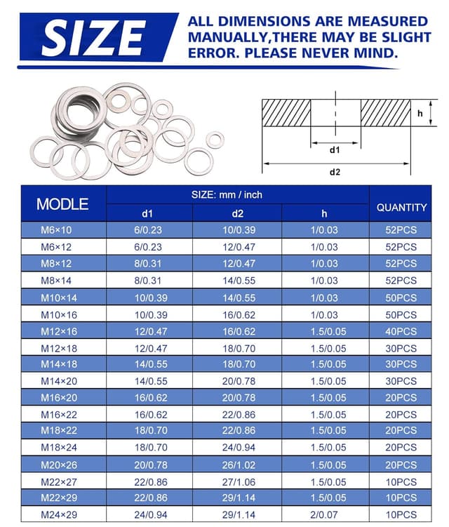 Detalle 2 de Easily Crush Washer Oil Drain Plug Kit – 568 Pieces, 18 Aluminium Sizes (M6 to M24)