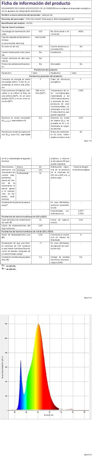 Thumbnail 6 de ledscom.de SEGIN applique 3 LED 6,2 W 566 lm