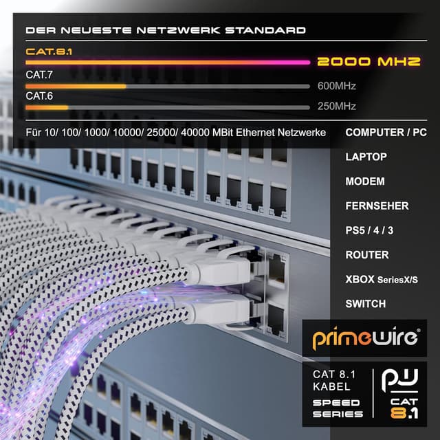 Detalle 1 de CSL CAT 8.1 Netzwerkkabel 5 m weiß