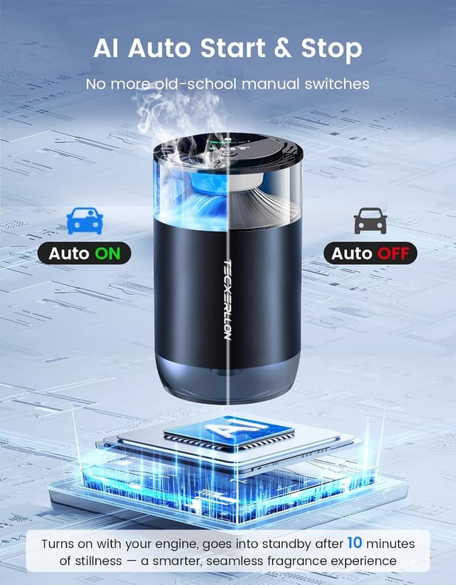 Thumbnail 4 de Ambientador De Coche Difusor Inteligente 1600 pulverizaciones