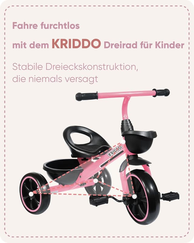 Detalle de KRIDDO Dreirad ab 2 Jahren für Kinder (24 Monate bis 5 Jahre) – Lauflernhilfe, rosa