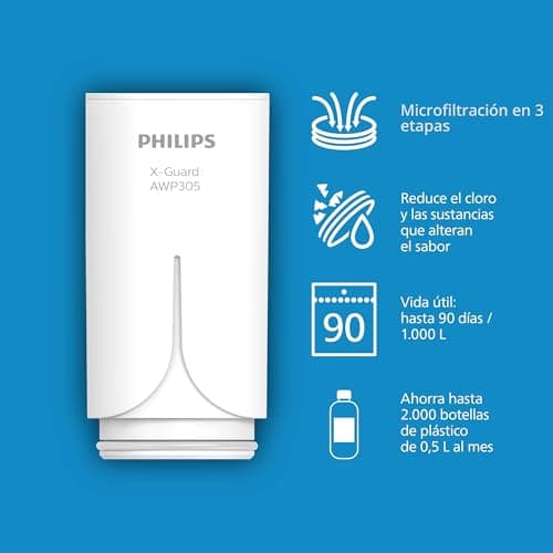 Detalle de Philips Filtro de agua del grifo vertical X-Guard blanco (hasta 1000 L)