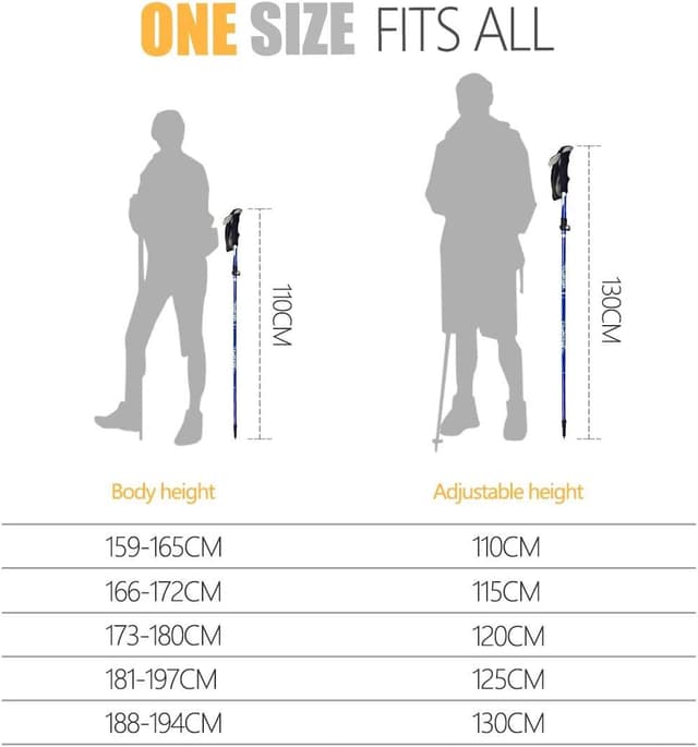 Thumbnail 5 de COVACURE Walking Poles 2-pack lightweight hiking poles