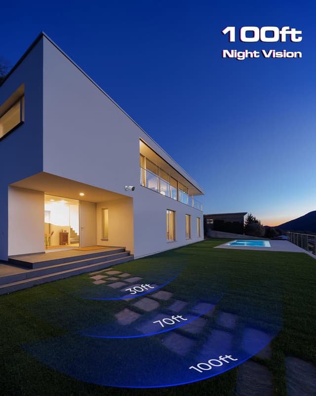 Detalle 2 de SANNCE 1080P Full Colour Night Vision CCTV Camera