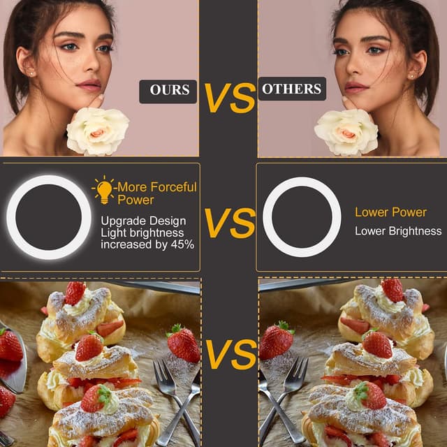 Thumbnail 2 de UPhitnis Aro de Luz 10" con Tripode y Control Remoto