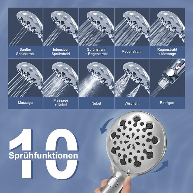 Thumbnail 2 de SURFOU Duschkopf mit Schlauch 1,5 m