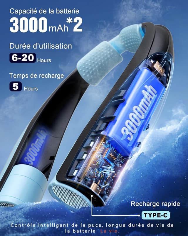 Detalle 1 de Tomatofrydan ventilateur de nuque 6000 mAh