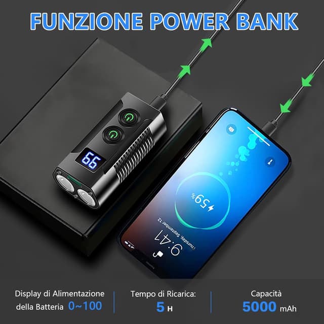 Thumbnail 3 de REHKITTZ Luci Bicicletta 3300 lm