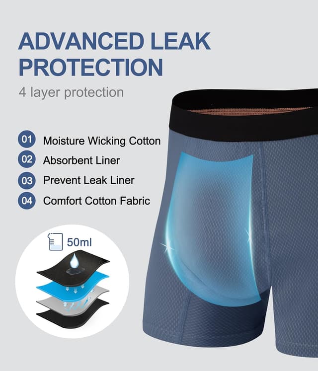 Detalle 2 de Men’s incontinence boxer briefs, 3 pack