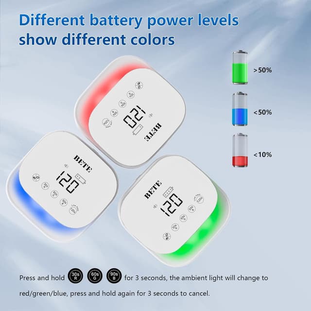 Thumbnail 4 de BETE 60W Séchoir UV LED sans fil
