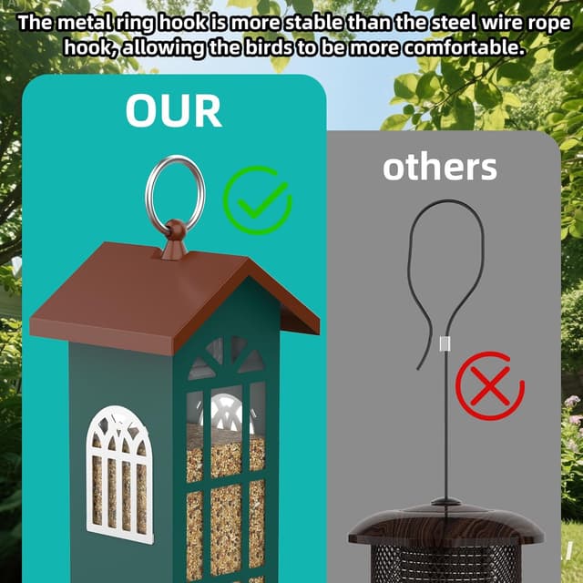 Detalle 2 de Metal Bird Feeder Waterproof Hanging