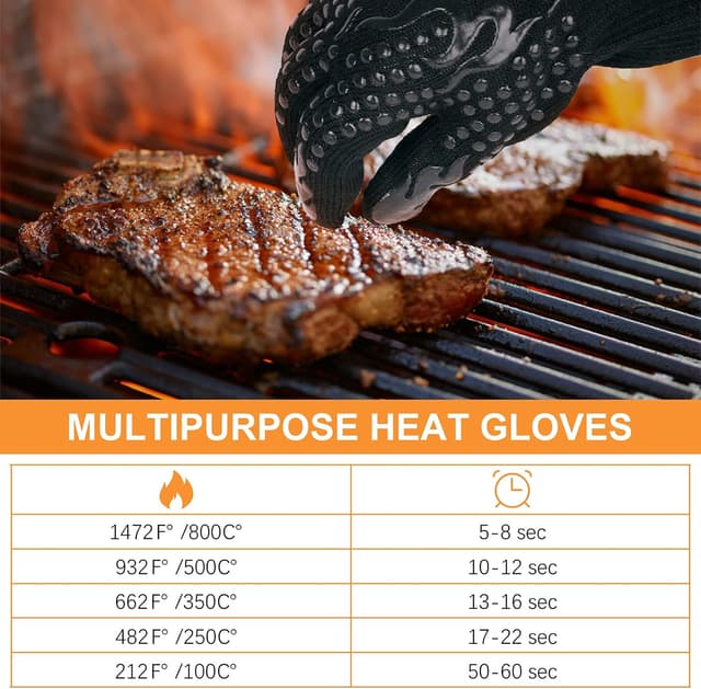 Detalle 1 de Guanti da Forno barbecue, 800°C