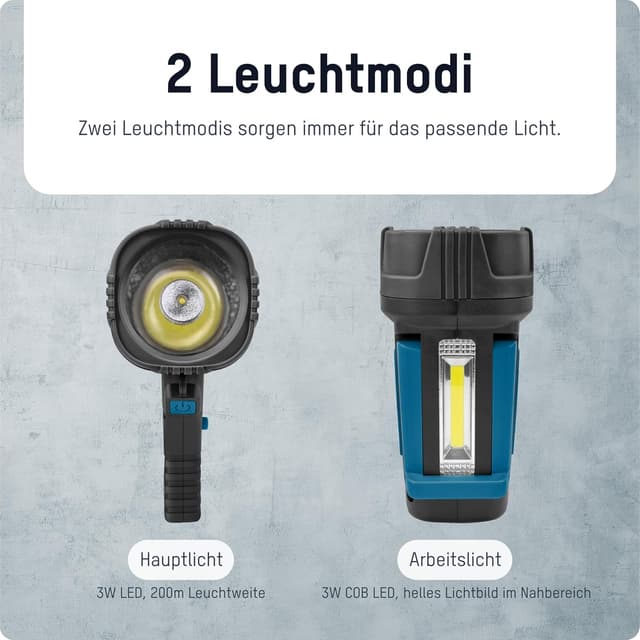 Detalle de ANSMANN LED-Handscheinwerfer mit 200 m Leuchtweite – Handscheinwerfer mit Standfuß und Pistolengriff