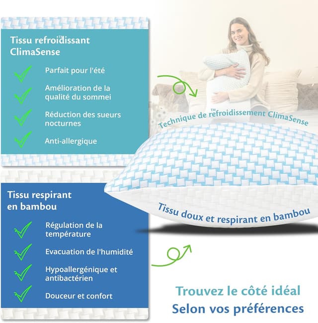 Detalle 2 de Ella Oreiller Memoire Forme 40x60 cm à soutien cervical ajustable