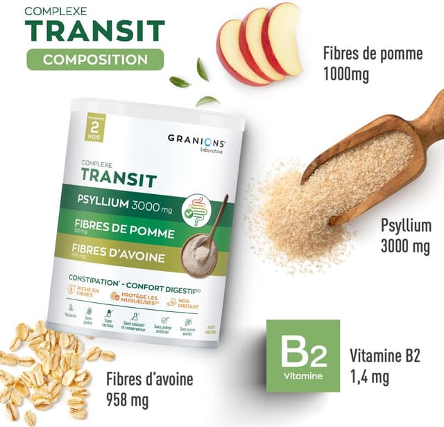 Detalle de GRANIONS Complexe Transit Psyllium 3 g (fibres de pomme et avoine) + vitamine B2, sans gluten — Cure de 2 mois