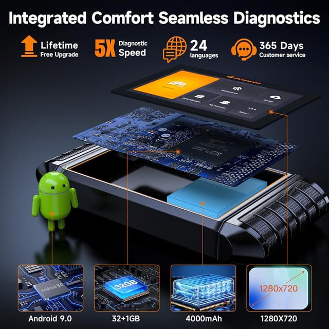 Thumbnail 6 de FOXWELL NT726 OBD2 Scanner 12 Resets