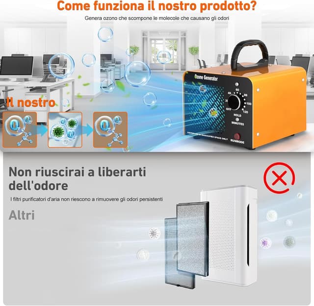 Thumbnail 3 de Generatore di Ozono 30000 mg/h Portatile