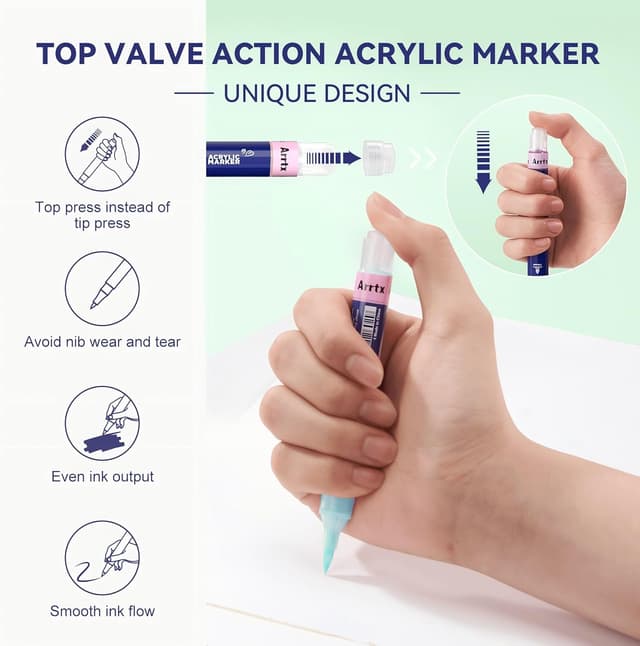 Thumbnail 1 de Arrtx Simptap Top Valve Action 48 colores para pintar piedras