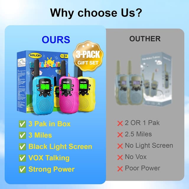 Thumbnail 5 de Walkie Talkies 3-Mile Range for Kids