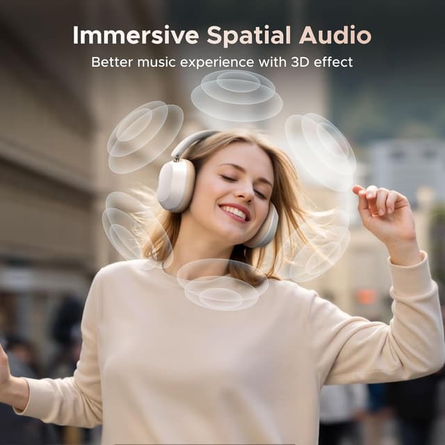 Detalle 1 de UGREEN Wireless Headphones Hybrid ANC 75H Playtime 📧