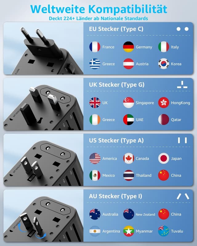Detalle de decqle Reiseadapter Weltweit mit 2× USB‑C, 1× USB‑A & Universal‑Steckdose für EU/UK/US/AU (Schwarz)