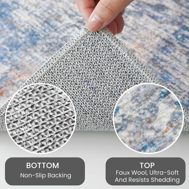 Detalle 2 de IOHOUZE Abstract Runner Rug, 3x18 Ft Washable Non-Slip Kitchen Hallway Runner (Blue/Rust/White)