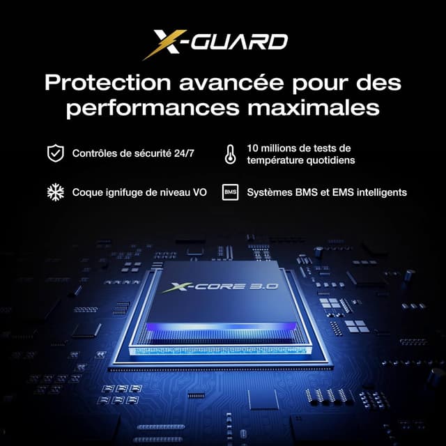 Thumbnail 6 de EcoFlow Powerbank 20000mAh 230W