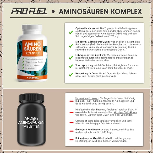 Detalle de Aminosäuren Komplex 6.000 mg 💊