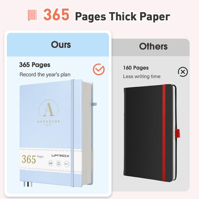 Thumbnail 2 de Umriox B5 Lined Journal 365 Pages