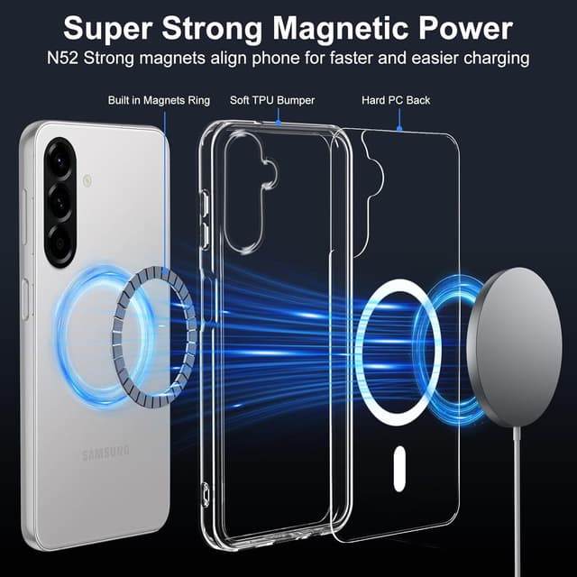 Detalle de XTCASE Coque magnétique MagSafe pour Samsung Galaxy A37, transparente (PC + TPU anti-chocs)