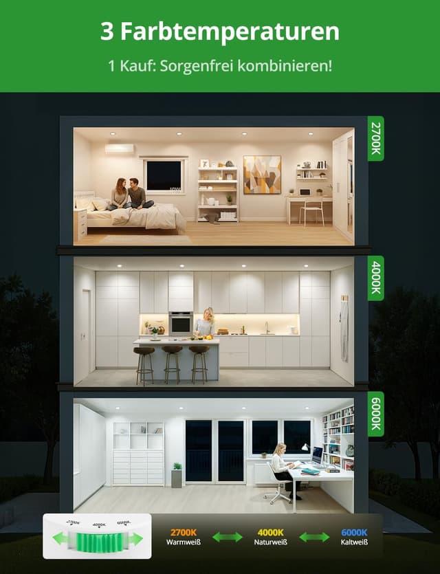 Detalle de HOMEOW 20er Set LED-Einbaustrahler 230V dimmbar 3-farbige Lichttemperatur Nickel (IP44, ultra flach 24 mm)