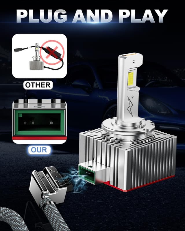 Detalle de SUPAREE D3R/D3S LED Headlight Bulb Conversion Kit (35W) with Canbus & Cooling Fan – Plug and Play, 2 Pack