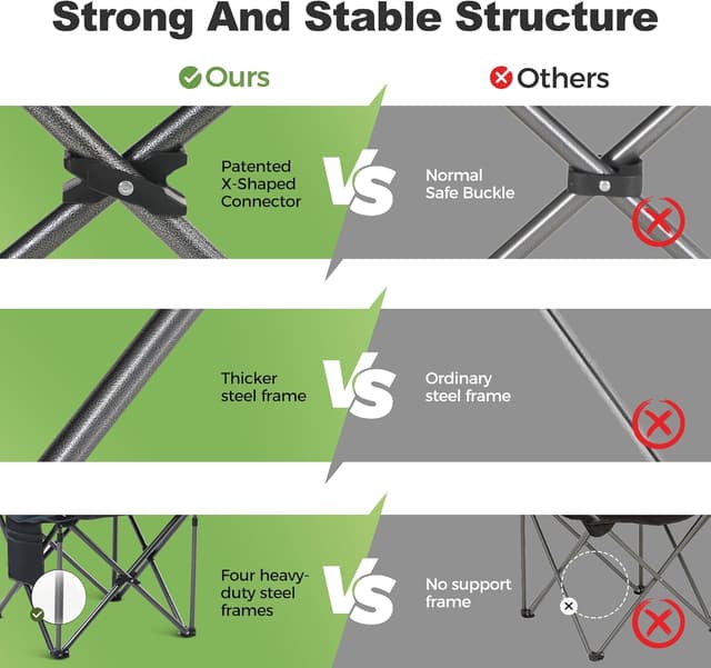 Detalle 1 de LET'S CAMP oversized camping chair 100 cm