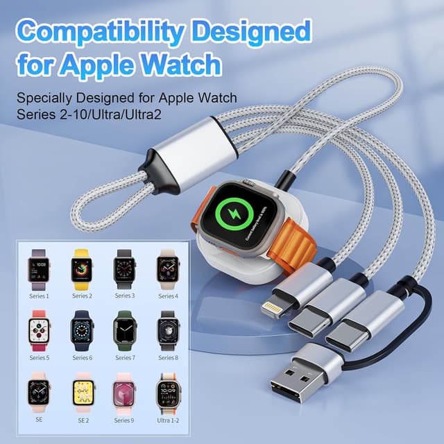 Detalle de 3 in 2 Apple Watch Charger Travel Cable (20 cm) with USB‑C/A to Apple Watch + iPhone/iPad/Android Charging