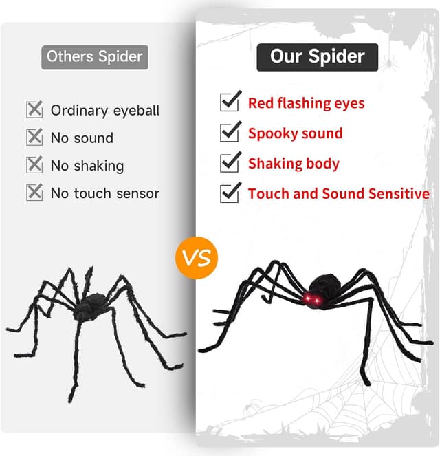 Thumbnail 2 de HAUSPROFI 49" Giant Halloween Spider