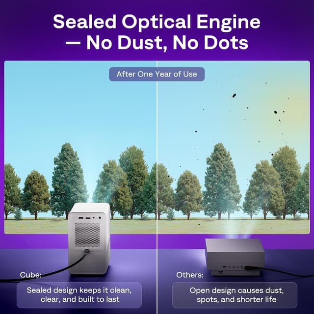 Thumbnail 5 de Aurzen Roku D1R Cube Projector ⚡