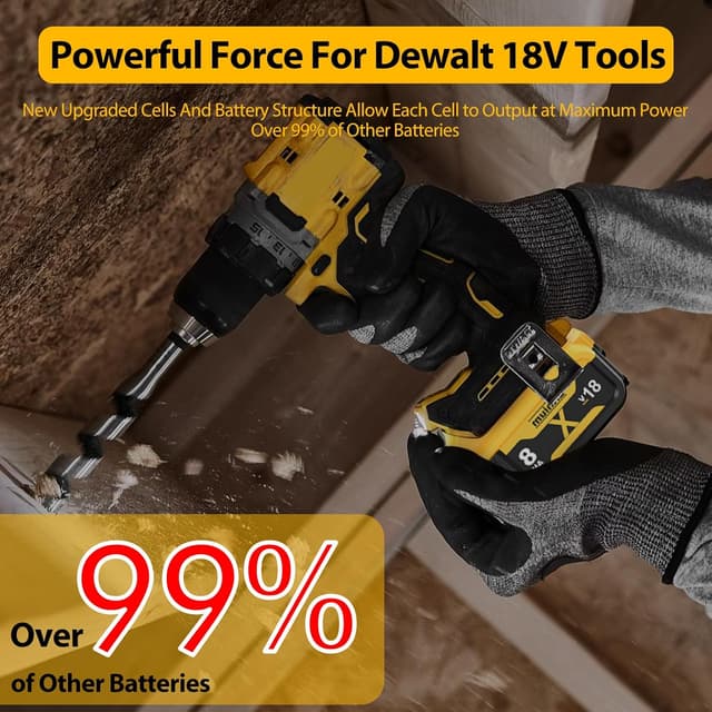 Detalle 1 de 2Pack 8.0Ah 18V Li-ion Replacement Batteries for DeWalt (DCB-series) Compatible with Dewalt Cordless Tools