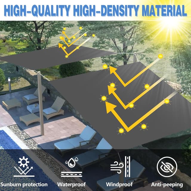 Detalle 2 de HaiTaoSy Sonnensegel wasserdicht rechteckig mit Ösen (nach Maß) – 95% UV-Schutz, Dunkelgrau, 1,5 x 2 m